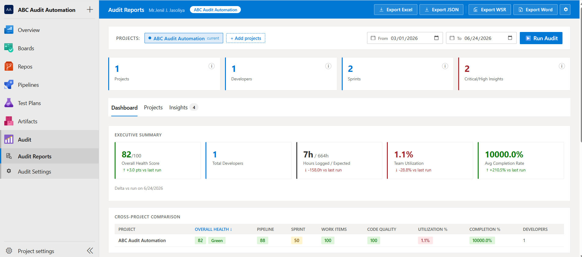 Audit Reports main view  project selector, date range, and KPI summary cards