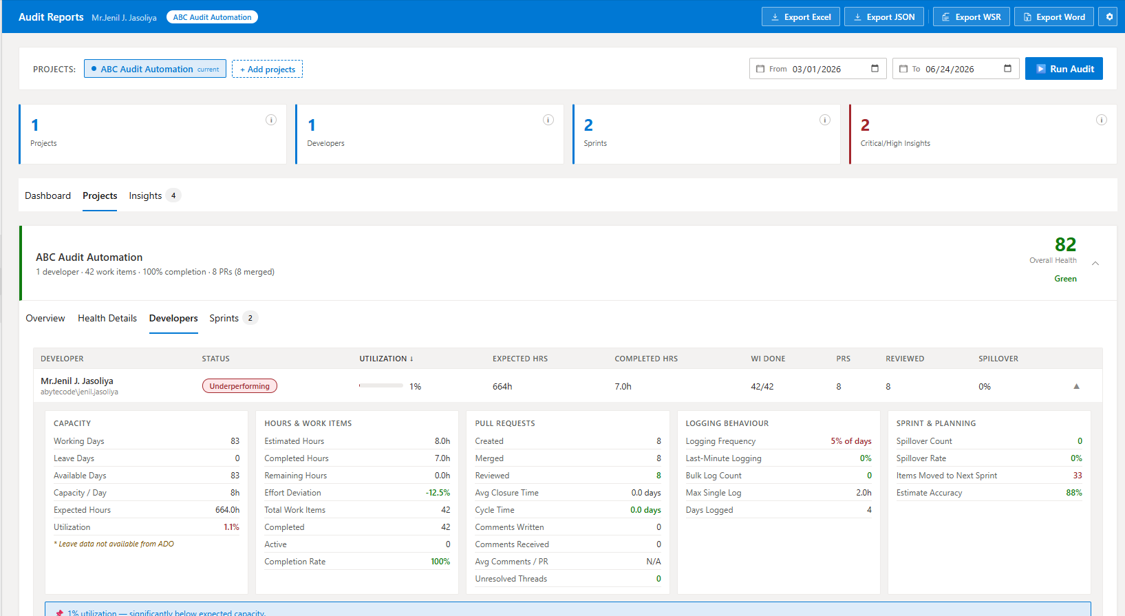 Executive dashboard  health scores, developer table, and insight feed
